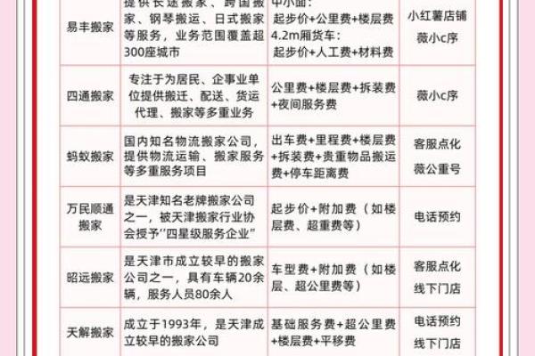 2021年4月25日搬家可以吗 2021年4月25日搬家可以吗