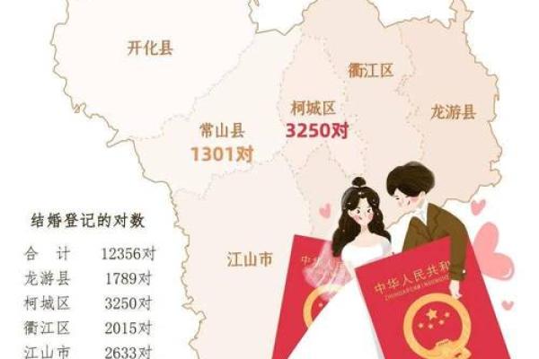 2021年4月22日领结婚证好吗 2021年4月22日领结婚证好吗