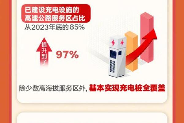 2025年2月最佳出行日期 2025年2月最佳出行日期