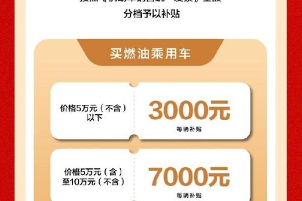 2025年新车置换补贴最新政策