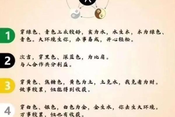 2021年11月2日五行穿衣(11月2日五行穿衣颜色搭配) 2021年11月2日五行穿衣(11月2日五行穿衣颜色搭配)