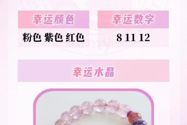 佩妮一周星座运势最新 佩妮每周星座运势