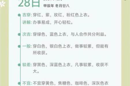 2021年10月27日五行穿衣