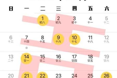 2021年4月提车的黄道吉日是哪几天