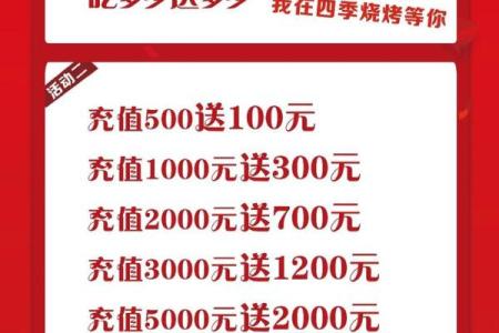 四月25号适合开业吗