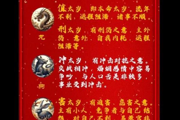 1976年属龙48岁财运 1976年属龙人48岁甲辰年财运解析农历这些月份财星高照 1976年属龙48岁财运 1976年属龙人48岁甲辰年财运解析农历这些月份财星高照