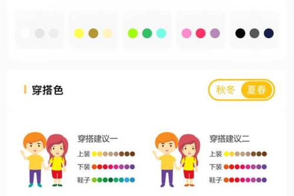 2025年4月8日每日五行穿衣 2025年4月8日每日五行穿衣