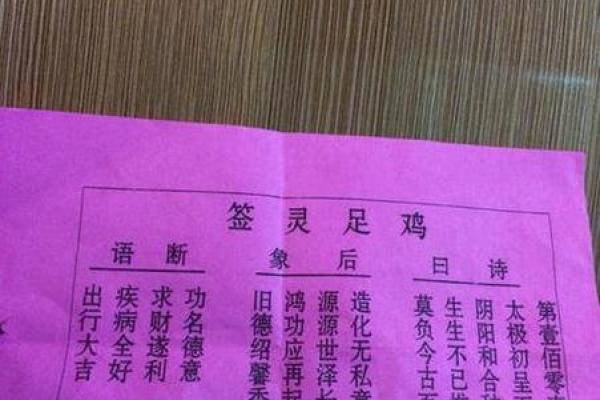 观音灵签97签解签详细解释 观音灵签97签解签详细解释