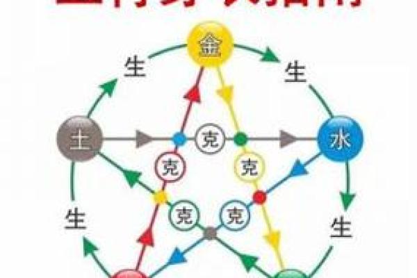 2025年3月2日每日五行穿衣 2025年3月2日每日五行穿衣
