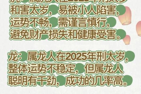 2025年属龙犯太岁吗 2025年属龙犯太岁吗2025年运势怎么样 2025年属龙犯太岁吗 2025年属龙犯太岁吗2025年运势怎么样
