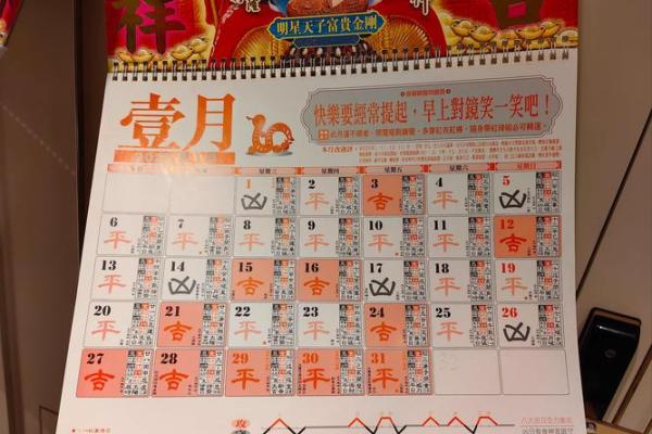 2025生孩子吉日 2025生孩子吉日