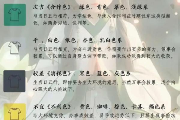 2021年11月3日五行穿衣(11月3日穿衣五行分享) 2021年11月3日五行穿衣(11月3日穿衣五行分享)