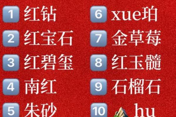 2025年属龙大忌颜色_属龙今年的幸运色是什么颜色