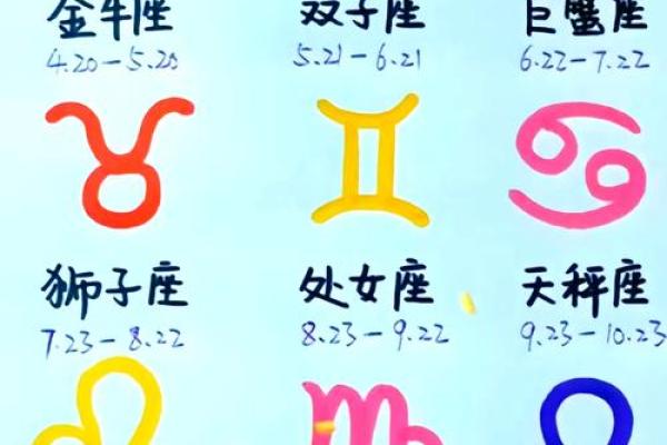 2025年哪个星座运势好_2025年哪个星座运势好女生 2025年哪个星座运势好_2025年哪个星座运势好女生