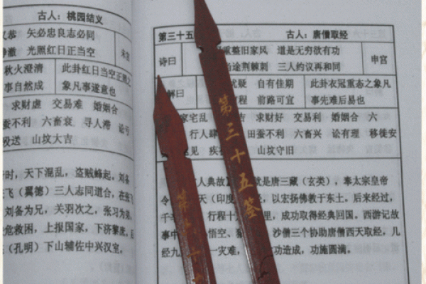 抽签占卜观音灵签 抽签占卜观音灵签