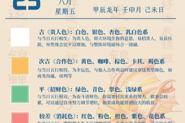 2022年7月15日五行穿衣(2o21年7月15日五行穿衣) 2022年7月15日五行穿衣(2o21年7月15日五行穿衣)