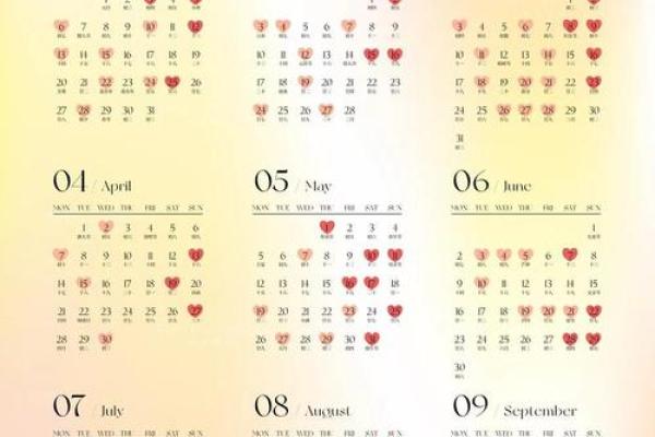 2025年2月动土吉日