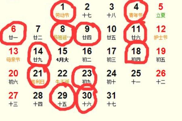 5月动土日 5月动土日