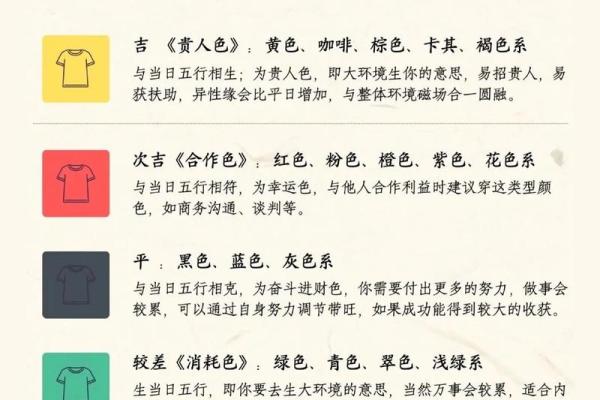 2025年4月7日今日五行穿衣颜色大吉