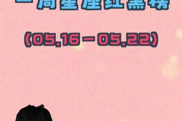 alex大叔最新一周星座运势 Alex大叔最新一周星座运势解析12星座运势大揭秘 alex大叔最新一周星座运势 Alex大叔最新一周星座运势解析12星座运势大揭秘