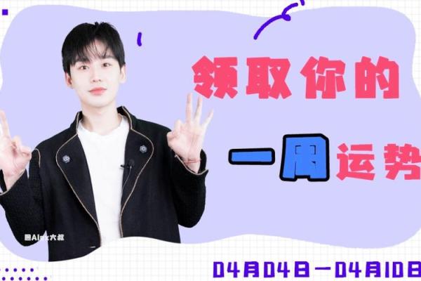 alex大叔最新一周星座运势 Alex大叔最新一周星座运势解析12星座运势大揭秘 alex大叔最新一周星座运势 Alex大叔最新一周星座运势解析12星座运势大揭秘