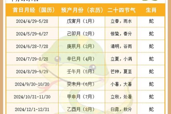 2025年5月份黄道吉日有哪几天 2025年5月份黄道吉日有哪几天