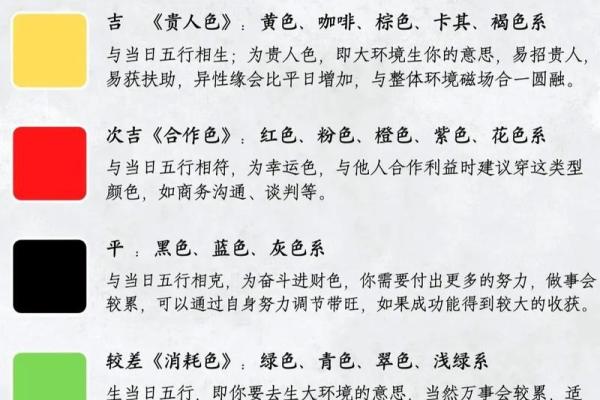 每日穿衣五行颜色运势2025年4月13日 每日穿衣五行颜色运势2025年4月13日