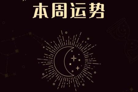 12星座运势下周运势提前报_12星座本周运势预测