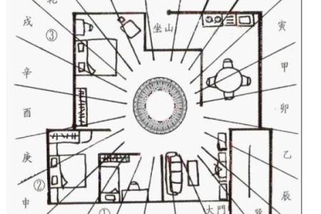 属鸡买房最佳楼层选择指南风水与实用兼顾