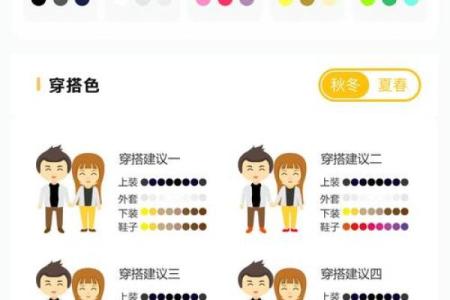 每日五行穿衣指南2025年4月21日