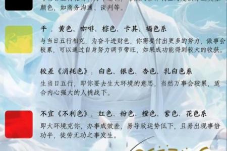 2025年4月1日每日穿衣五行颜色运势
