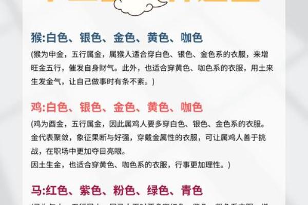 2025年属鸡幸运色揭秘哪种颜色最旺运 2025年属鸡幸运色揭秘哪种颜色最旺运