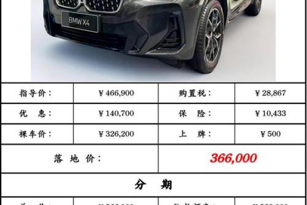 2021年4月最佳提车日期是几号