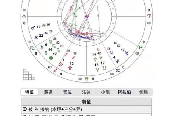 什么时候能结婚 什么时候能结婚