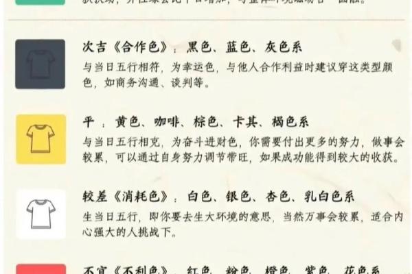 五行穿衣2021年11月8日(202011月8日五行穿衣) 五行穿衣2021年11月8日(202011月8日五行穿衣)