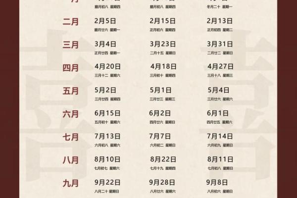 2023年领证浪漫意义的日子 2023年领证浪漫意义的日子