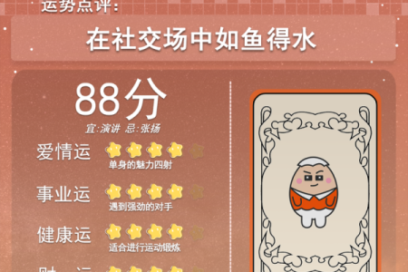 十二星座的星座运势 十二星座2023年运势解析全面预测你的星座运程