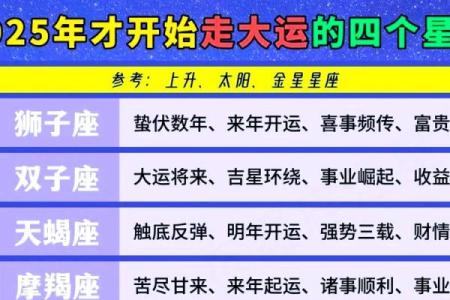 2025年运势最好的星座女_2025年必有喜事的星座