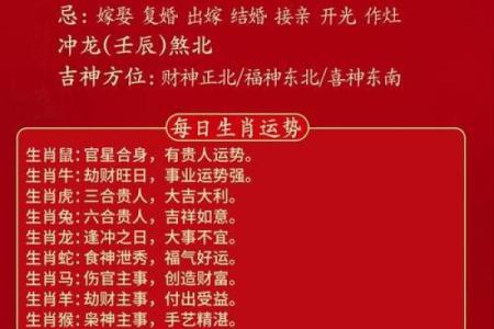 2025年4月黄道吉日动土时辰(2025年4月黄道吉日动土时辰)