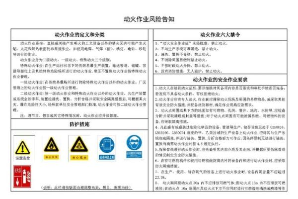 动土作业危险源 动土作业危险源