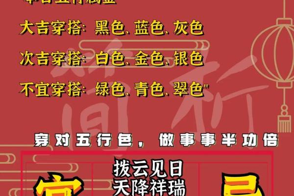 2021年正月初一开门吉时 2021年正月初一开门吉时