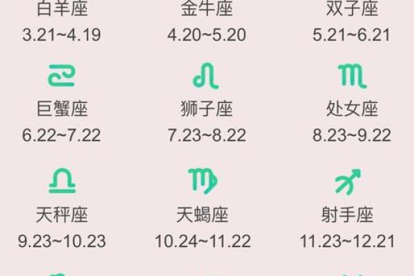 白羊座今日运势紫微网 白羊座今日运势紫微网星座屋 白羊座今日运势紫微网 白羊座今日运势紫微网星座屋