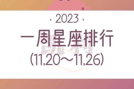 本周星座运势查询 星座本周整体运势第一星网