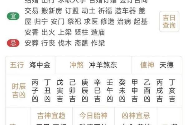 适合房子装修开工的黄道吉日 适合房子装修开工的黄道吉日