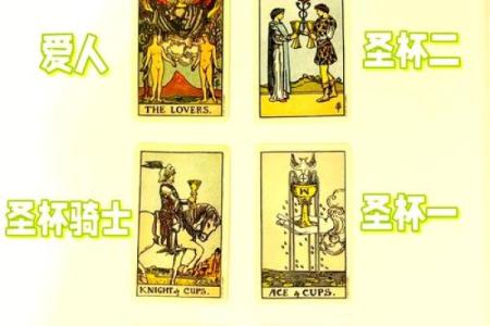 5月十二星座塔罗感情运势解析爱情运势大揭秘