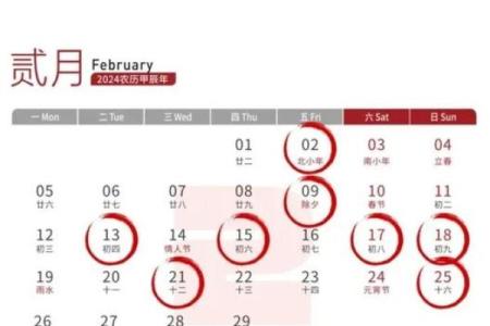 2022年装修开工吉日吉时查询