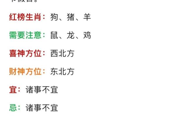 2021年四月黄道吉日宝宝