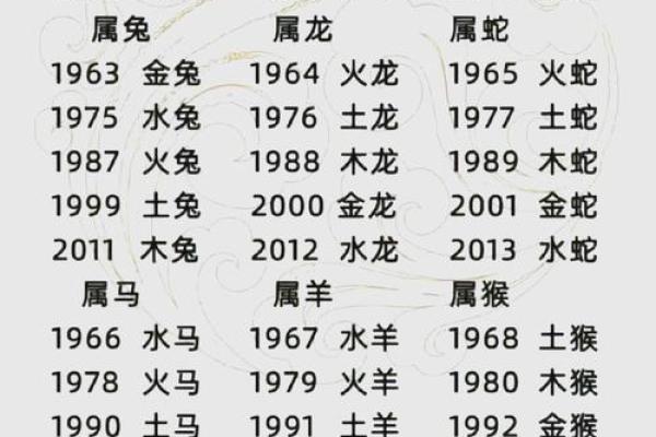 69年属鸡女2025年运势运程_2025年属鸡女运势解析69年出生者运程全揭秘 69年属鸡女2025年运势运程_2025年属鸡女运势解析69年出生者运程全揭秘