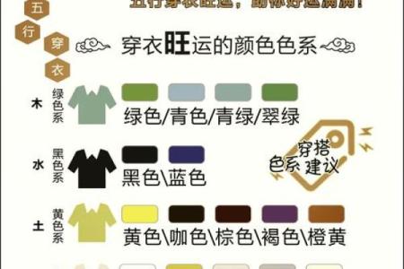 2025年4月27日今日五行穿衣颜色大吉