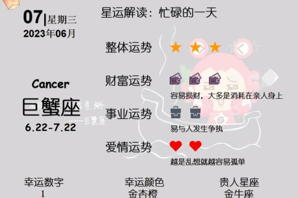 每日星座运势大全精准预测你的运势走向 每日星座运势大全精准预测你的运势走向